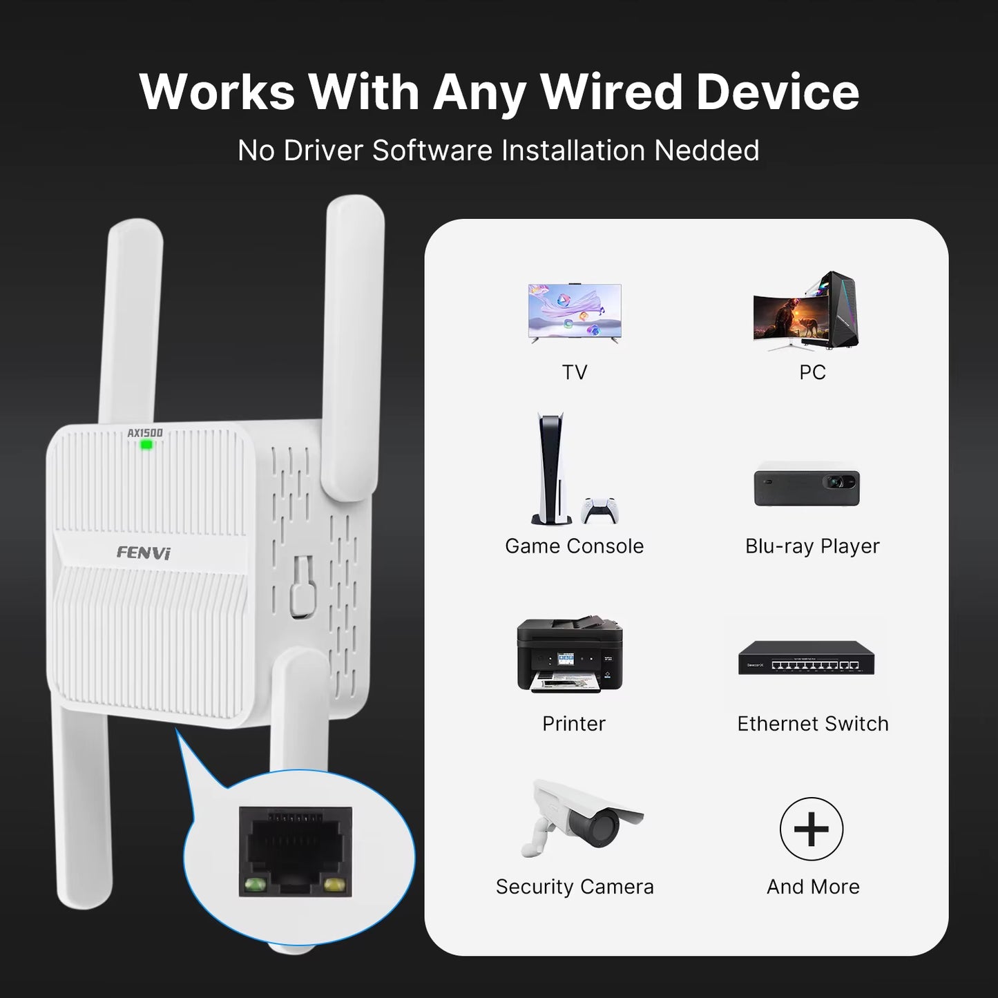 5Ghz AX1500 Wifi 6 Repeater Extender Signal Booster Dual Band 2.4G/5Ghz Wi-Fi Signal Amplifier Long Range Network Easy Set
