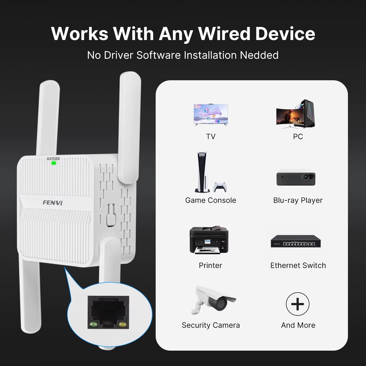 5Ghz AX1500 Wifi 6 Repeater Extender Signal Booster Dual Band 2.4G/5Ghz Wi-Fi Signal Amplifier Long Range Network Easy Set