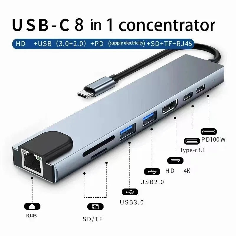 Usb 8In1 7In1 7In2 3In1 11In1 Type C 3 1 to 4K Hdtv Hub Adapter with Sd Tf Rj45 Card Reader Pd Fast Charge for Macbook Computer