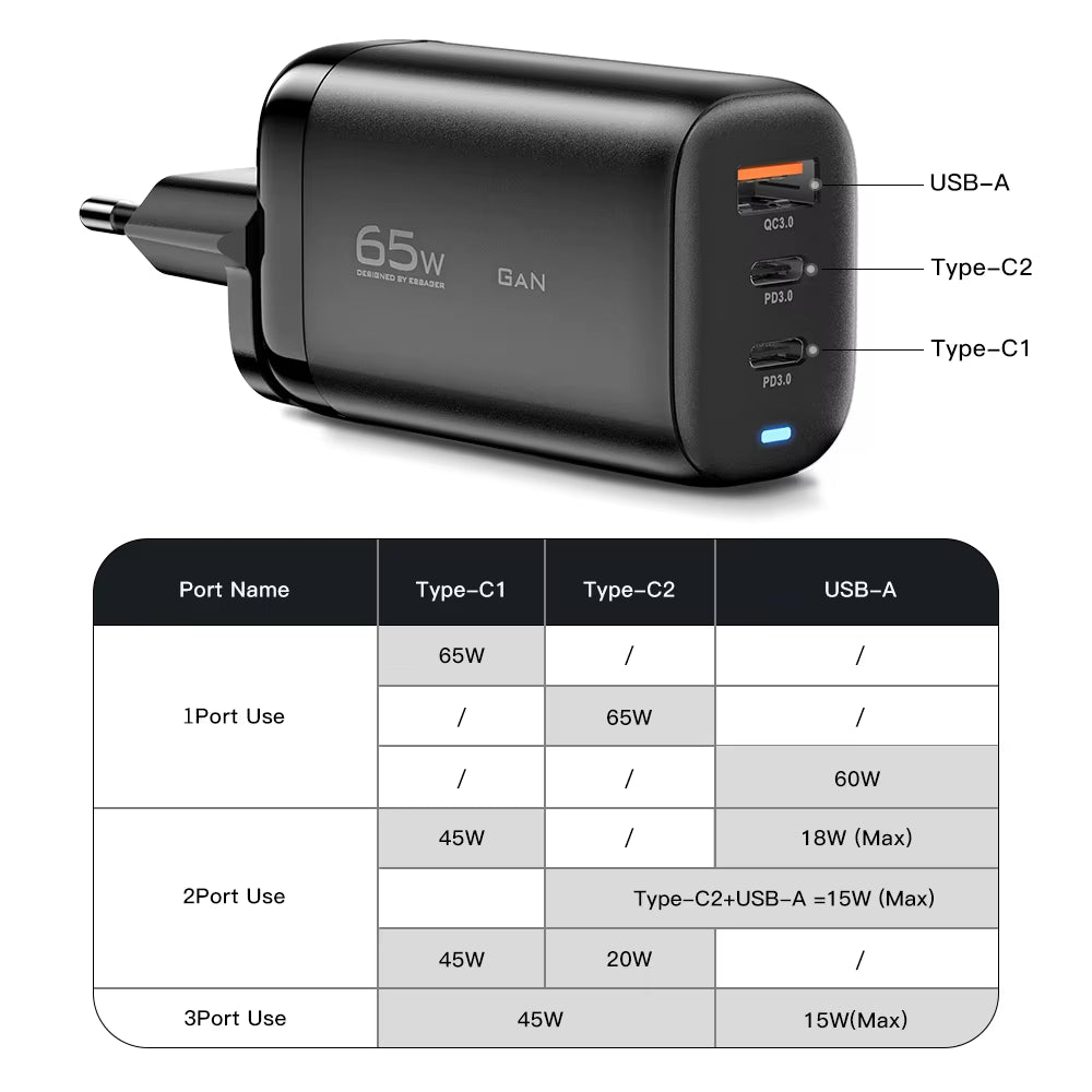 65W Gan USB Type C Charger for Laptop PPS 45W 25W Fast Charge for Samsung Xiaomi Realme Mobile Iphone15 14 13 Pro Phone