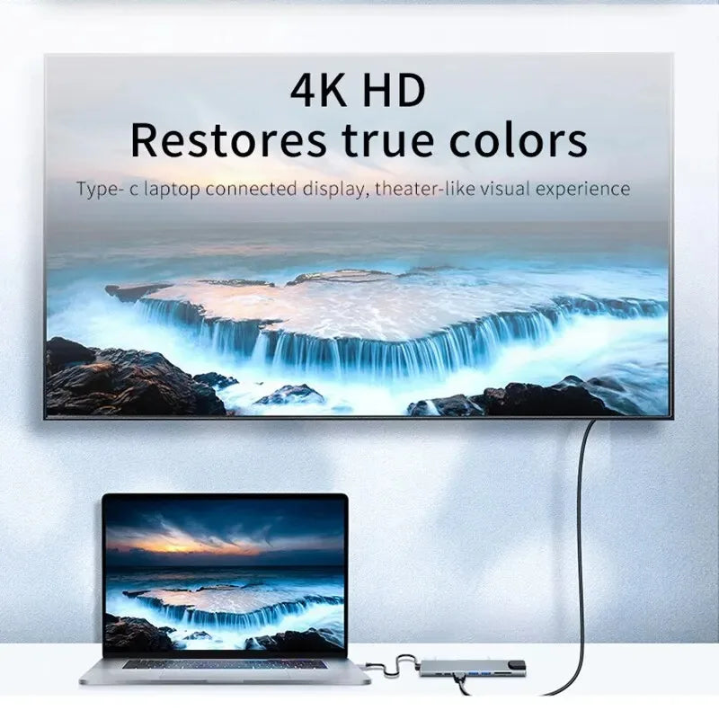 Usb 8In1 7In1 7In2 3In1 11In1 Type C 3 1 to 4K Hdtv Hub Adapter with Sd Tf Rj45 Card Reader Pd Fast Charge for Macbook Computer